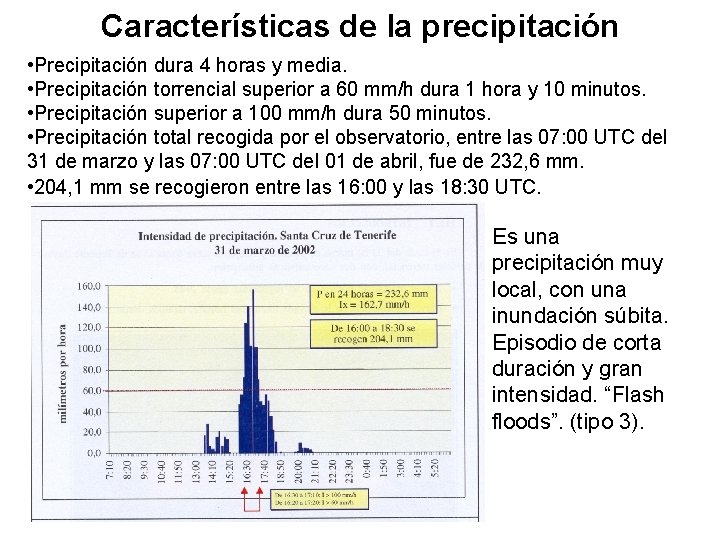 Características de la precipitación • Precipitación dura 4 horas y media. • Precipitación torrencial