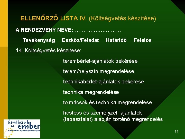 ELLENŐRZŐ LISTA IV. (Költségvetés készítése) A RENDEZVÉNY NEVE: ……………. Tevékenység Eszköz/Feladat Határidő Felelős 14.