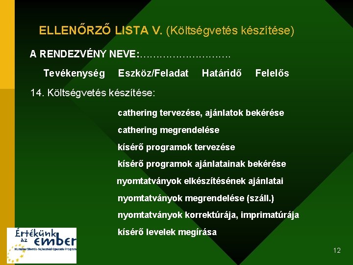 ELLENŐRZŐ LISTA V. (Költségvetés készítése) A RENDEZVÉNY NEVE: ……………. Tevékenység Eszköz/Feladat Határidő Felelős 14.