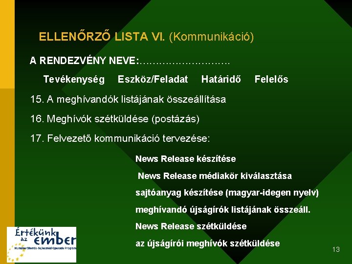 ELLENŐRZŐ LISTA VI. (Kommunikáció) A RENDEZVÉNY NEVE: ……………. Tevékenység Eszköz/Feladat Határidő Felelős 15. A