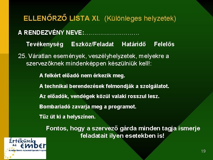 ELLENŐRZŐ LISTA XI. (Különleges helyzetek) A RENDEZVÉNY NEVE: ……………. Tevékenység Eszköz/Feladat Határidő Felelős 25.