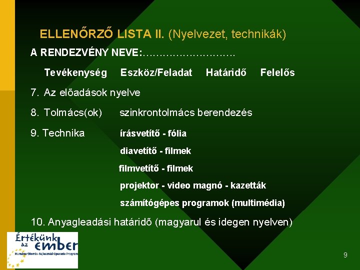 ELLENŐRZŐ LISTA II. (Nyelvezet, technikák) A RENDEZVÉNY NEVE: ……………. Tevékenység Eszköz/Feladat Határidő Felelős 7.