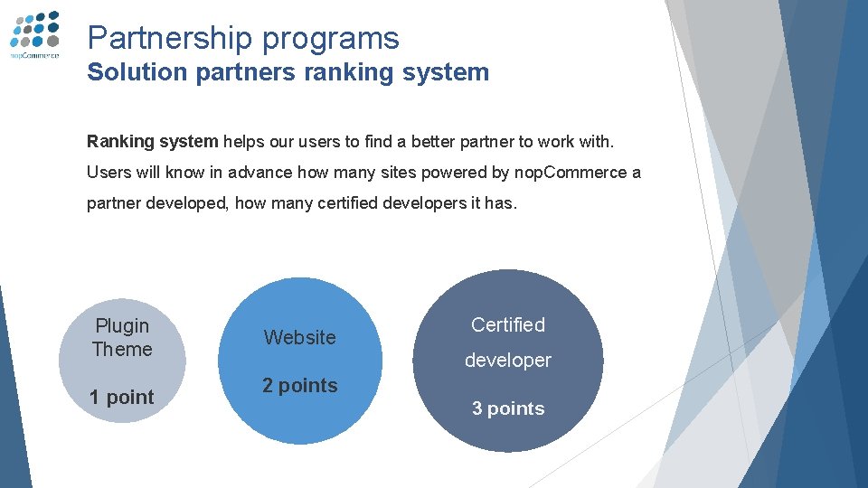 Partnership programs Solution partners ranking system Ranking system helps our users to find a