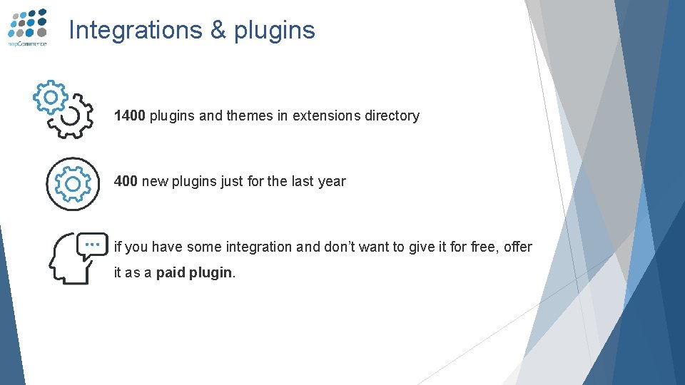 Integrations & plugins 1400 plugins and themes in extensions directory 400 new plugins just