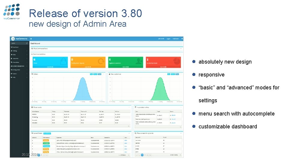 Release of version 3. 80 new design of Admin Area ● absolutely new design