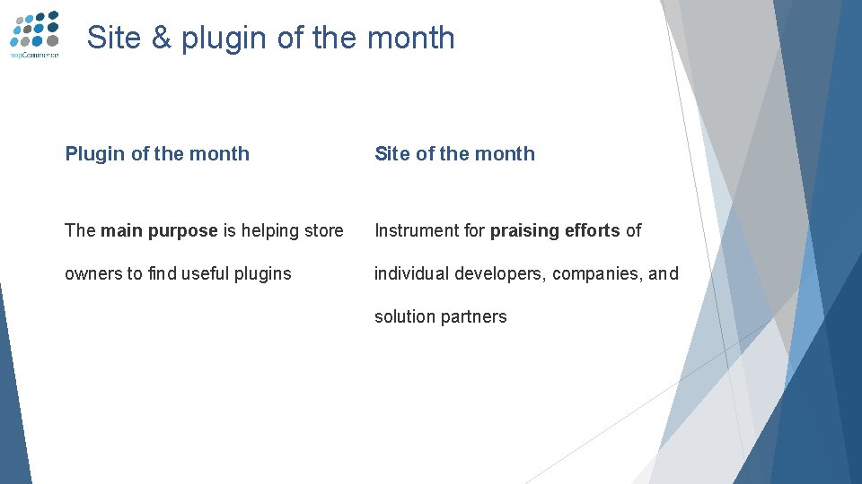 Site & plugin of the month Plugin of the month Site of the month