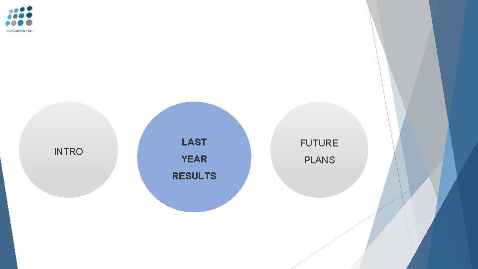 INTRO LAST FUTURE YEAR PLANS RESULTS 