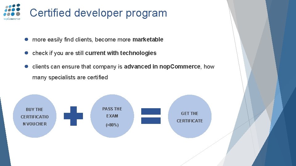 Сertified developer program ● more easily find clients, become more marketable ● check if