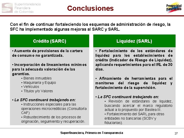 Conclusiones Con el fin de continuar fortaleciendo los esquemas de administración de riesgo, la