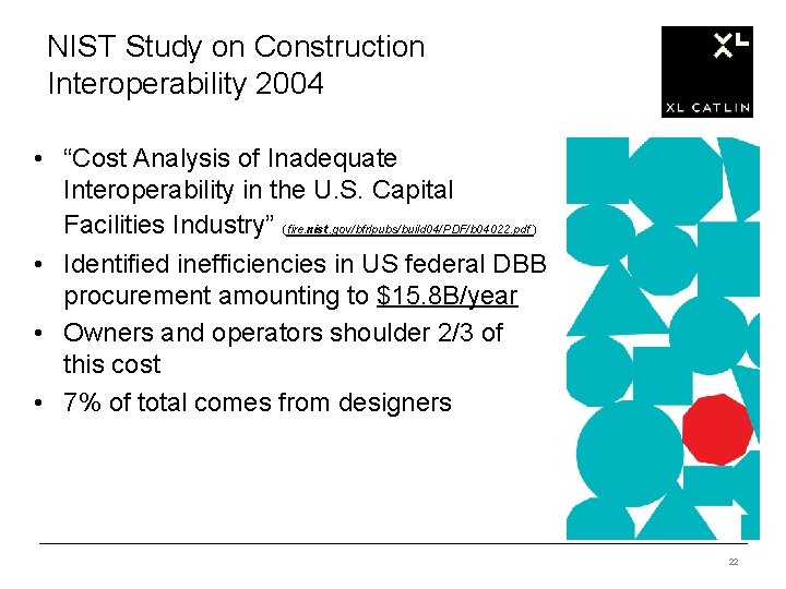 NIST Study on Construction Interoperability 2004 • “Cost Analysis of Inadequate Interoperability in the