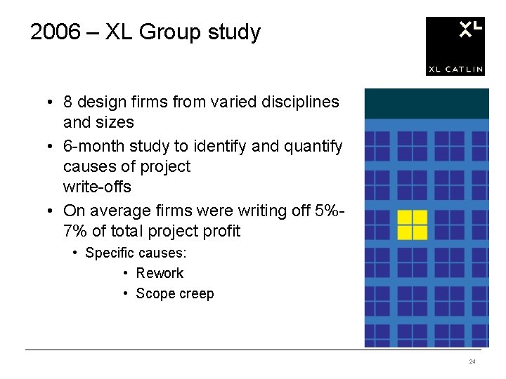 2006 – XL Group study • 8 design firms from varied disciplines and sizes