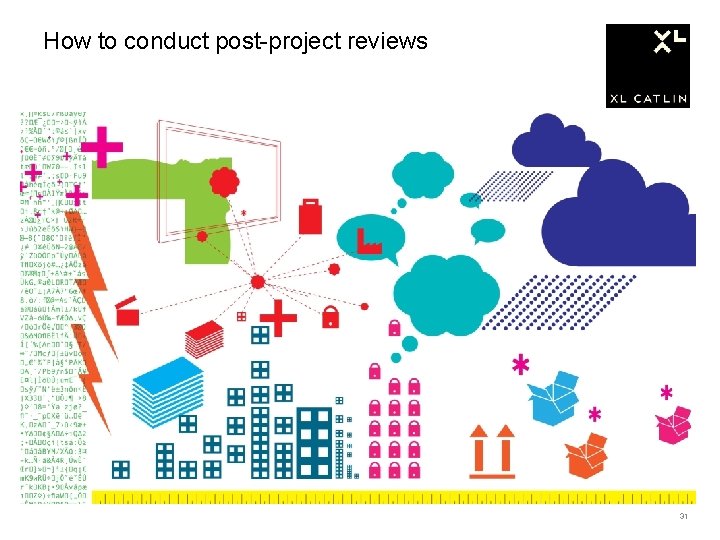 How to conduct post-project reviews 31 