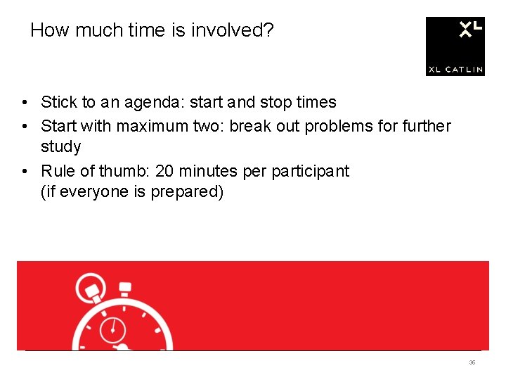 How much time is involved? • Stick to an agenda: start and stop times