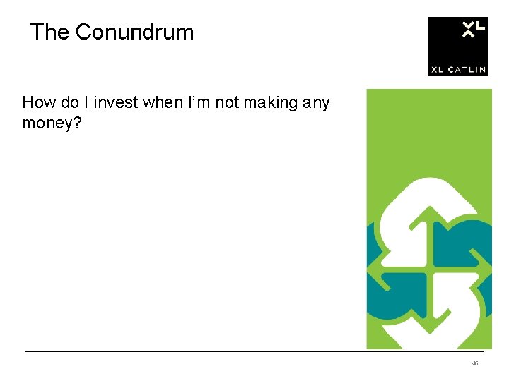 The Conundrum How do I invest when I’m not making any money? 45 