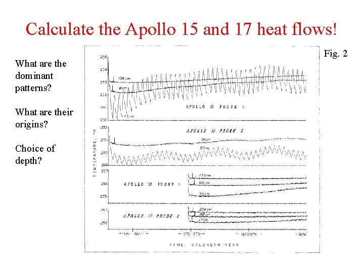 Calculate the Apollo 15 and 17 heat flows! What are the dominant patterns? What