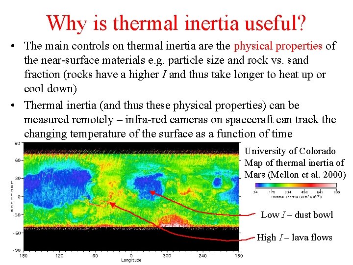Why is thermal inertia useful? • The main controls on thermal inertia are the Why is thermal inertia useful? • The main controls on thermal inertia are the