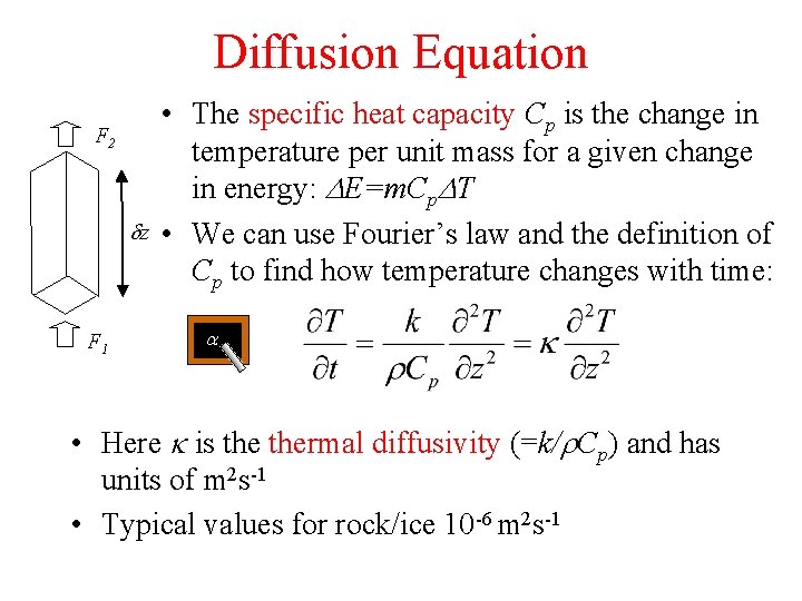 Diffusion Equation F 2 dz F 1 • The specific heat capacity Cp is