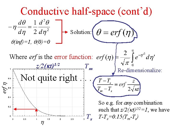 erf h Conductive half-space (cont’d) Solution: q(inf)=1, q(0)=0 Where erf is the error function: erf h Conductive half-space (cont’d) Solution: q(inf)=1, q(0)=0 Where erf is the error function: