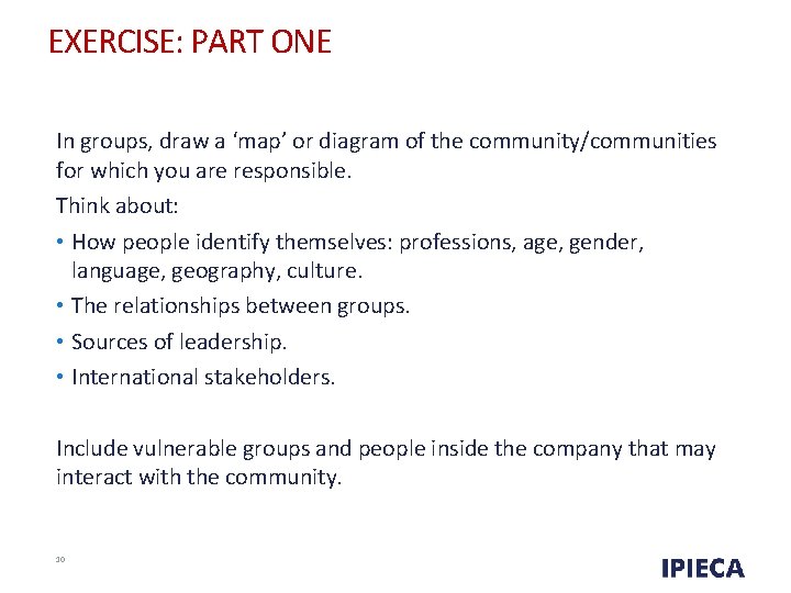 EXERCISE: PART ONE In groups, draw a ‘map’ or diagram of the community/communities for