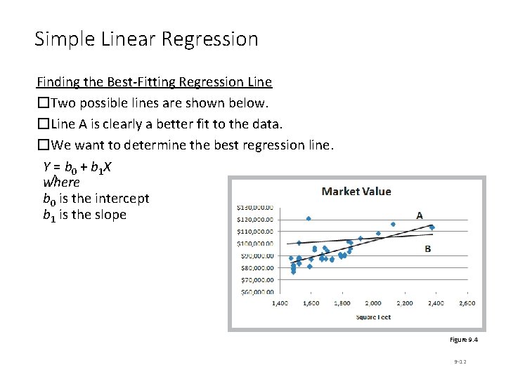 Simple Linear Regression Finding the Best-Fitting Regression Line �Two possible lines are shown below.