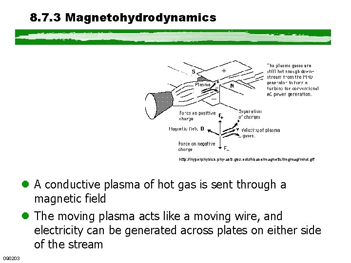 8. 7. 3 Magnetohydrodynamics http: //hyperphysics. phy-astr. gsu. edu/hbase/magnetic/imgmag/mhd. gif l A conductive plasma