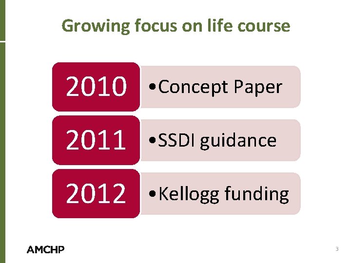 Growing focus on life course 2010 • Concept Paper 2011 • SSDI guidance 2012