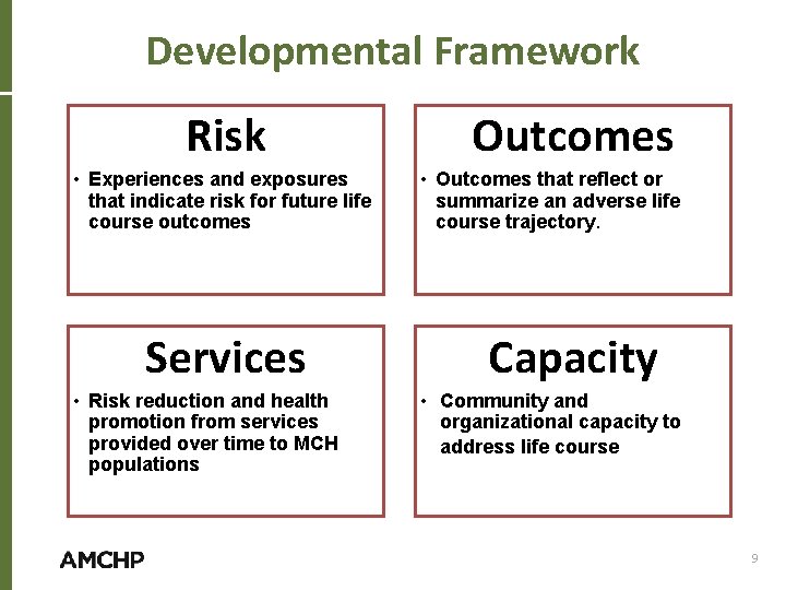 Developmental Framework Risk • Experiences and exposures that indicate risk for future life course