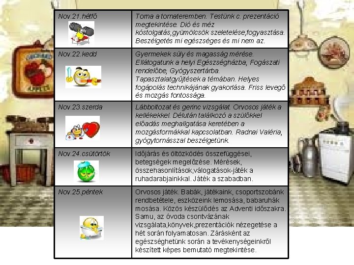 Nov. 21. hétfő Torna a tornateremben. Testünk c. prezentáció megtekintése. Dió és méz kóstolgatás,