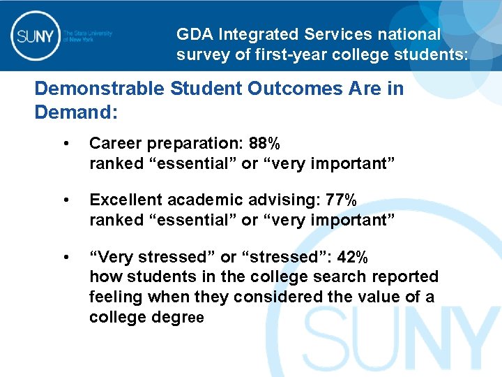 GDA Integrated Services national survey of first-year college students: Demonstrable Student Outcomes Are in