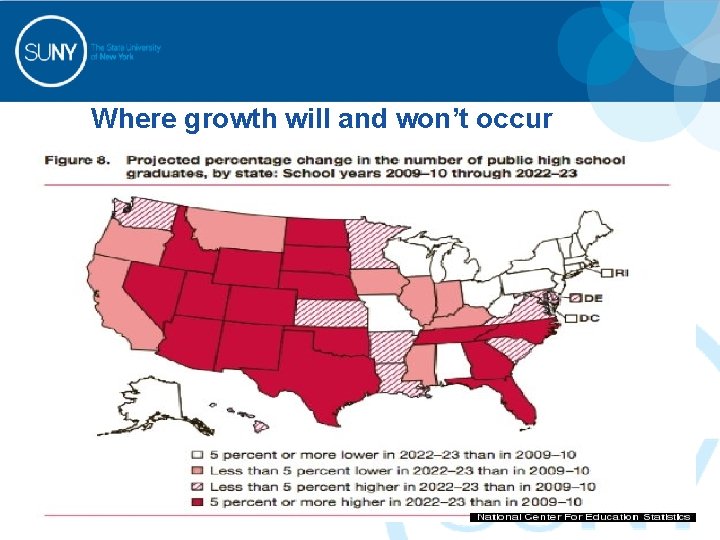 Where growth will and won’t occur 