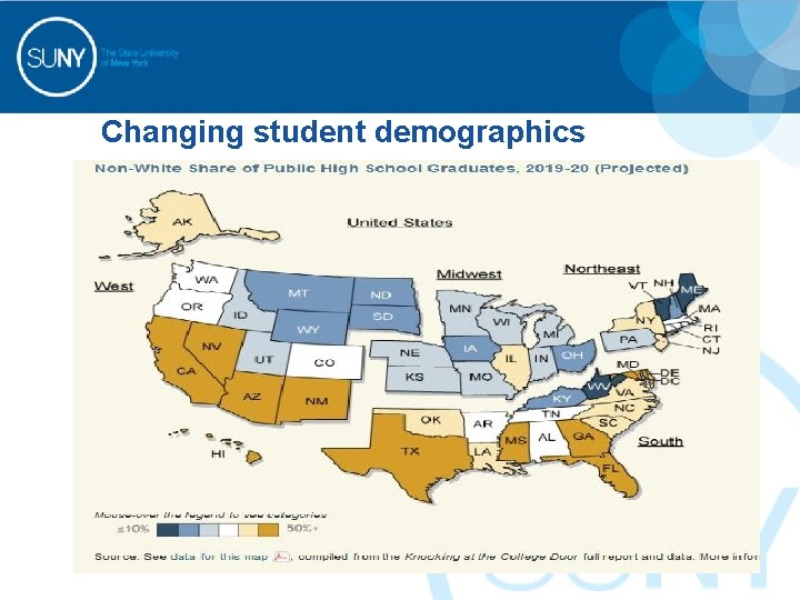 Changing student demographics 