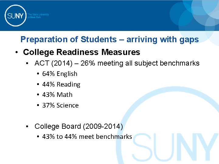 Preparation of Students – arriving with gaps • College Readiness Measures • ACT (2014)