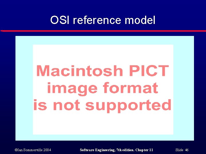 OSI reference model ©Ian Sommerville 2004 Software Engineering, 7 th edition. Chapter 11 Slide