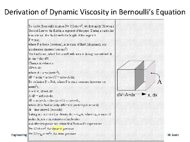 Derivation of Dynamic Viscosity in Bernoulli’s Equation Engineering Practicum Baltimore Polytechnic Institute M. Scott