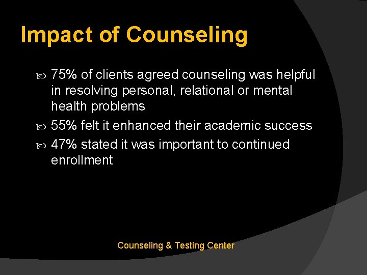 Impact of Counseling 75% of clients agreed counseling was helpful in resolving personal, relational