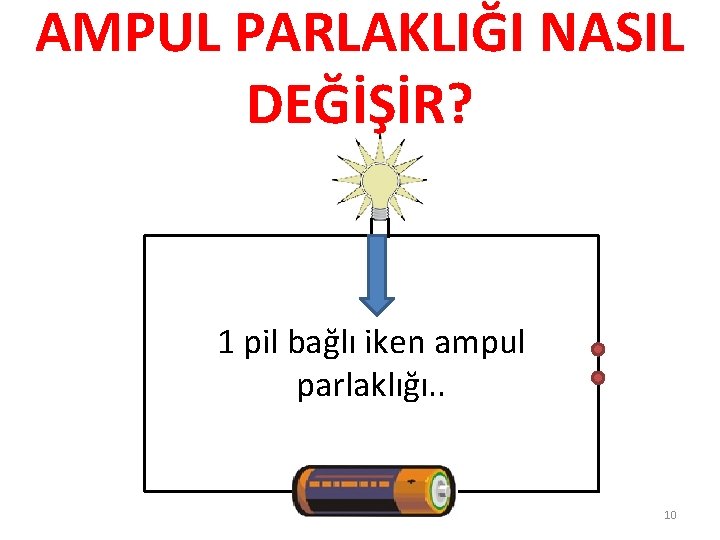 AMPUL PARLAKLIĞI NASIL DEĞİŞİR? 1 pil bağlı iken ampul parlaklığı. . 10 