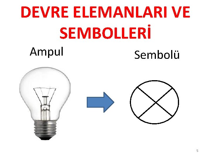 DEVRE ELEMANLARI VE SEMBOLLERİ Ampul Sembolü 5 