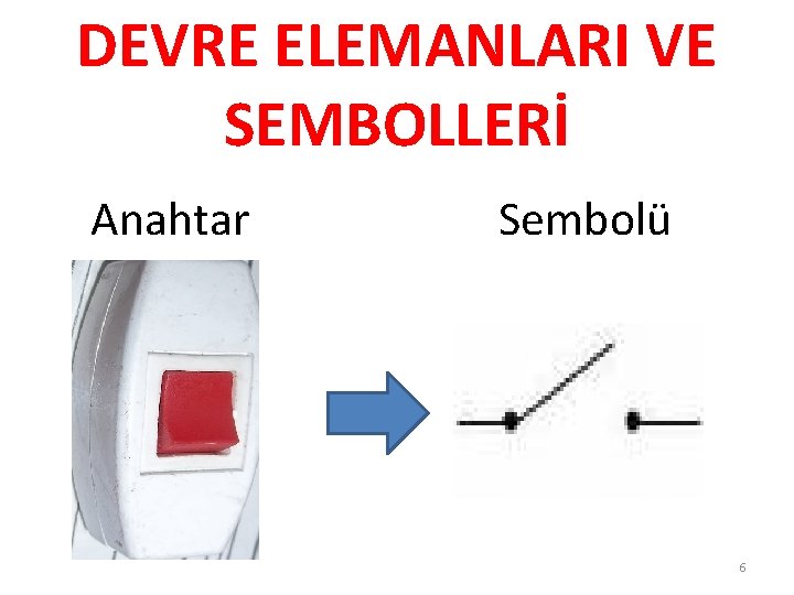 DEVRE ELEMANLARI VE SEMBOLLERİ Anahtar Sembolü 6 