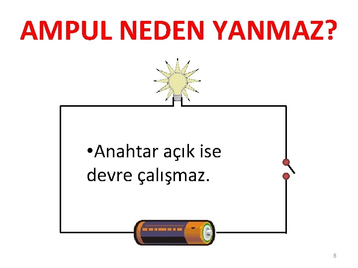 AMPUL NEDEN YANMAZ? • Anahtar açık ise devre çalışmaz. 8 