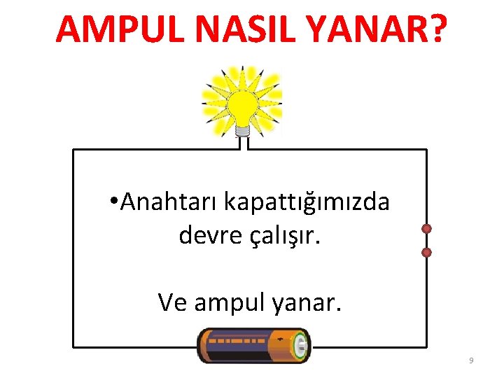 AMPUL NASIL YANAR? • Anahtarı kapattığımızda devre çalışır. Ve ampul yanar. 9 