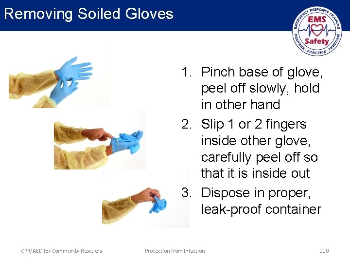Removing Soiled Gloves 1. Pinch base of glove, peel off slowly, hold in other