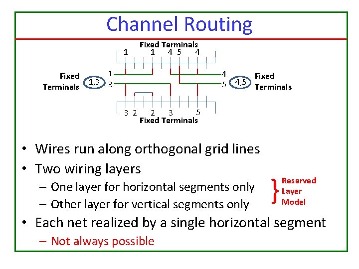 Channel Routing 1 Fixed Terminals 1 4 5 4 1 Floating Fixed 1, 3