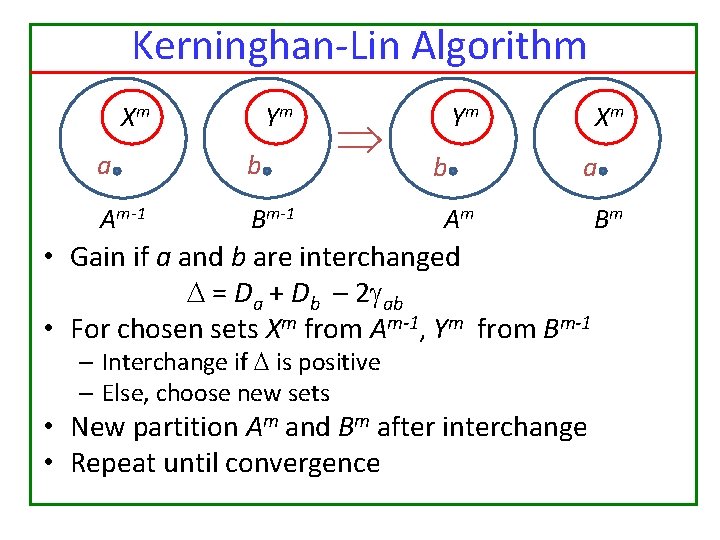 Kerninghan-Lin Algorithm Xm Ym a b Am-1 Bm-1 Ym b Xm a Am •