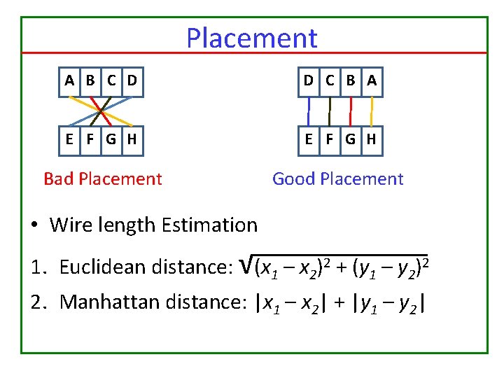 Placement A B C D D C B A E F G H Bad