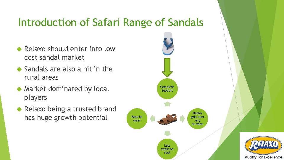 Introduction of Safari Range of Sandals Relaxo should enter into low cost sandal market
