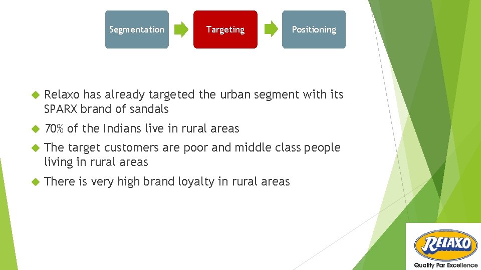 Segmentation Targeting Positioning Relaxo has already targeted the urban segment with its SPARX brand