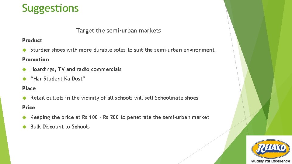 Suggestions Target the semi-urban markets Product Sturdier shoes with more durable soles to suit