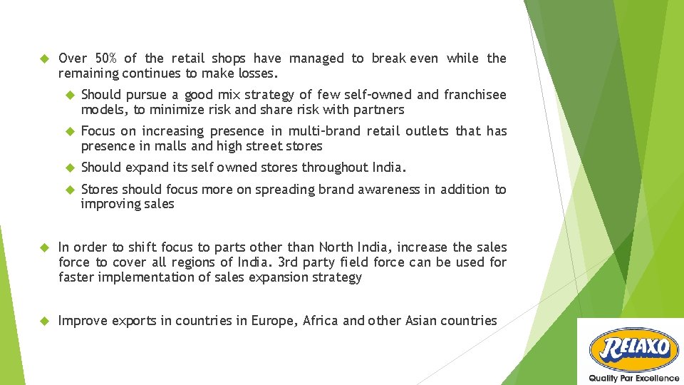  Over 50% of the retail shops have managed to break even while the
