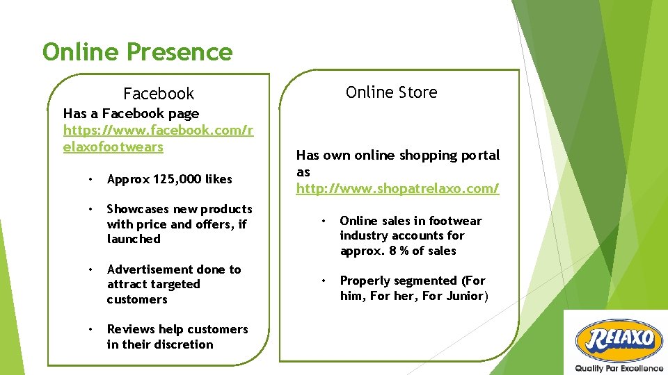 Online Presence Online Store Facebook Has a Facebook page https: //www. facebook. com/r elaxofootwears