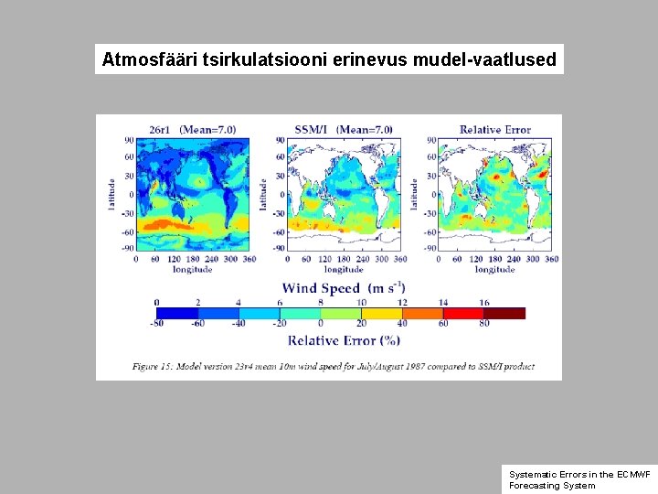 Atmosfääri tsirkulatsiooni erinevus mudel-vaatlused Systematic Errors in the ECMWF Forecasting System 